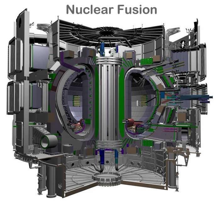 Nuclear Fusion